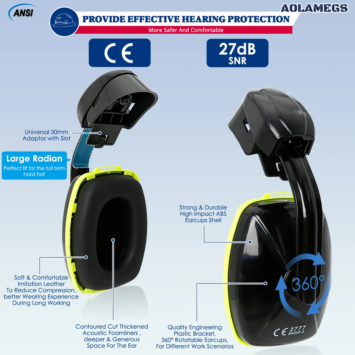 CE Full Brim Safety Helmet - HDPE Construction Hard Hat with Built-In Goggles & Earmuffs