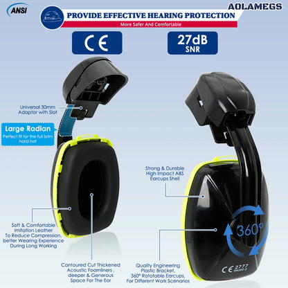 CE Full Brim Safety Helmet - HDPE Construction Hard Hat with Built-In Goggles & Earmuffs