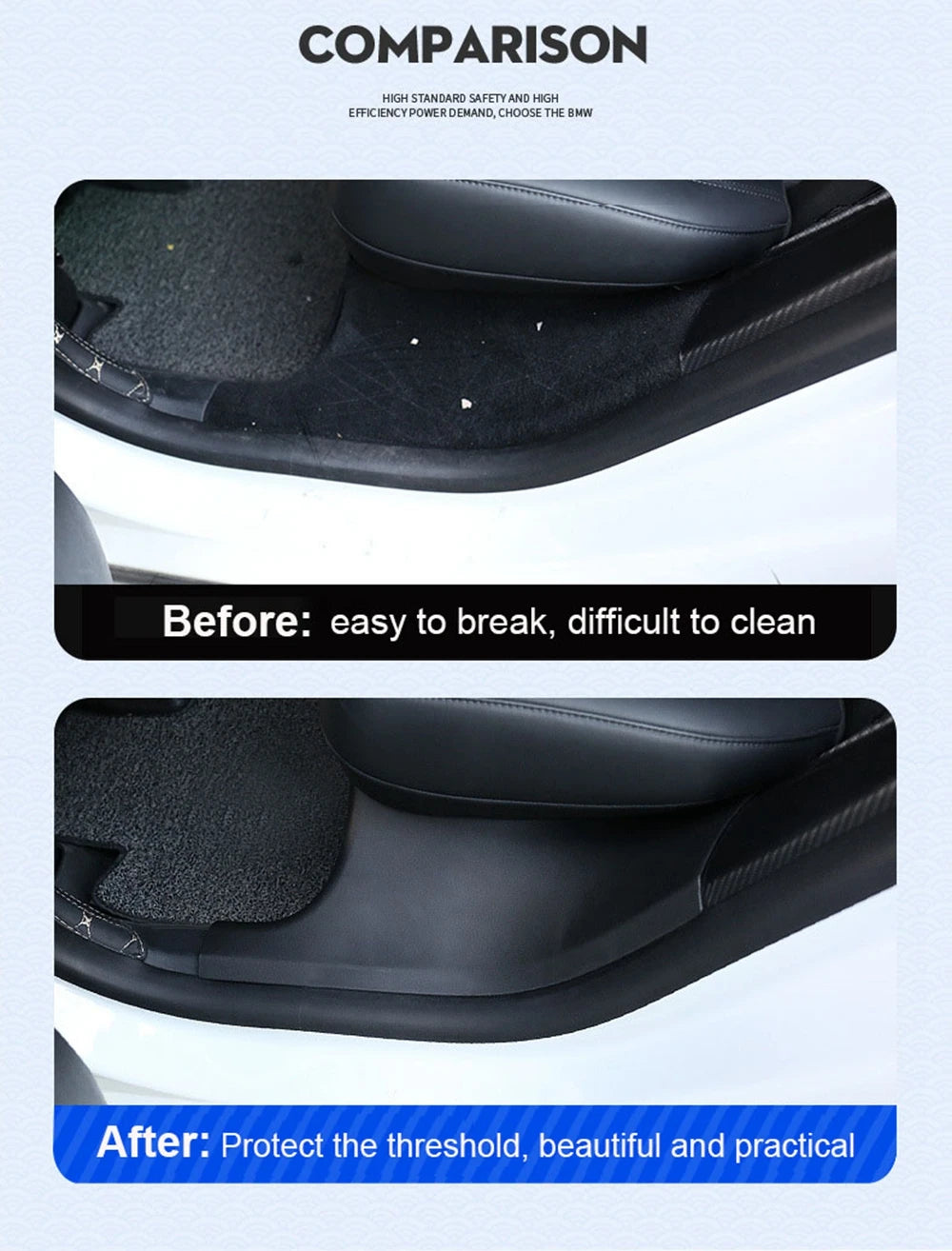 Rear Door Sill Cover for Tesla Model Y (2022–2024) – Anti-Dirty Kick Guards, Trim Protector Film & Welcome Pedal Pads