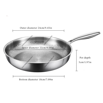 Titanium Stainless Steel Frying Pan - Non-Stick Wok Skillet for Eggs, Steak & Induction or Gas Stoves, 22/24/26/28/30cm