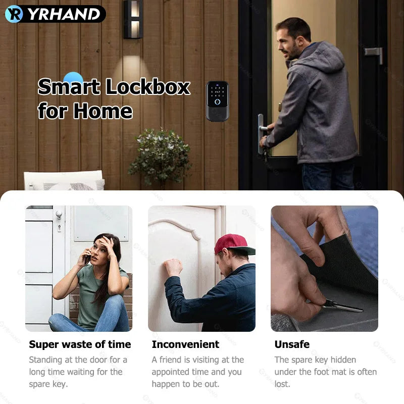 YRHAND TTlock Smart Fingerprint Lock Box – Digital Password, IC Card, Tuya Electronic Portable IP66 Security for Smart Home
