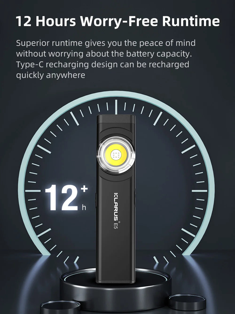 Klarus E5 COB Flashlight – Magnetic Dual Light Torch with 8 Lighting Modes, USB-C Rechargeable EDC Strobe for Emergency Use