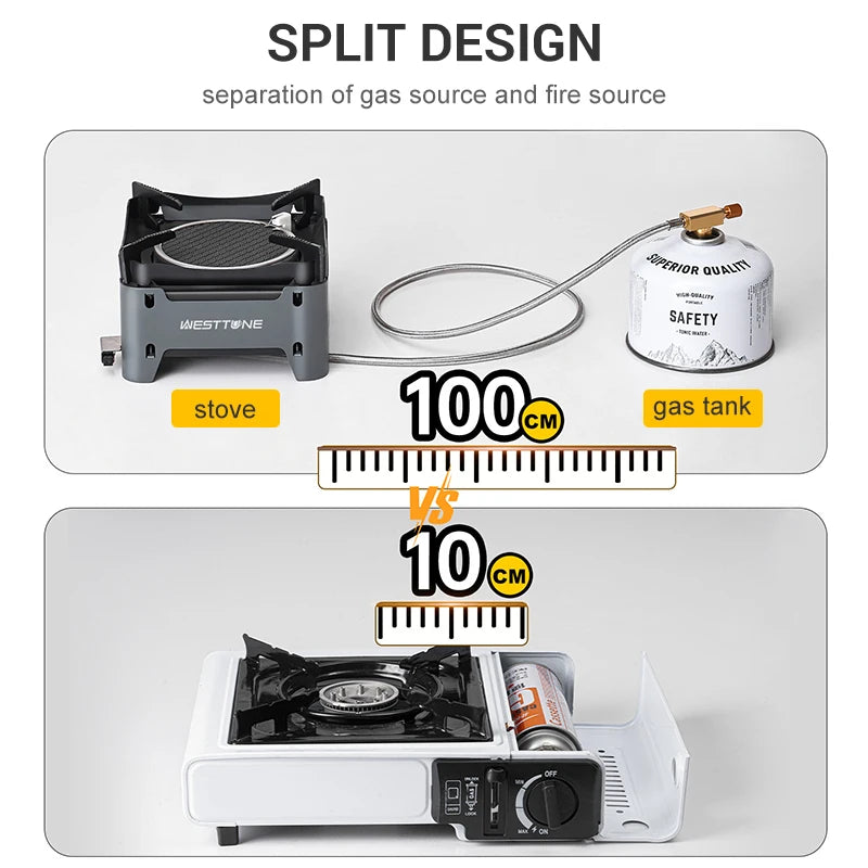 WESTTUNE Portable Camping Gas Stove - Outdoor Emergency Burner with Electronic Ignition for Picnics, BBQs & Garden Cooking