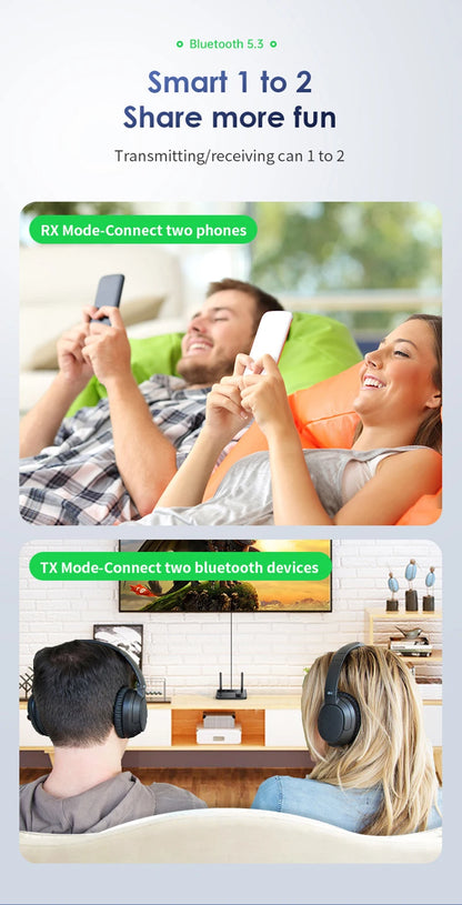 2-in-1 Bluetooth 5.3 Audio Receiver & Transmitter | 3.5mm AUX RCA Wireless Adapter for TV, Car, PC, Headphones