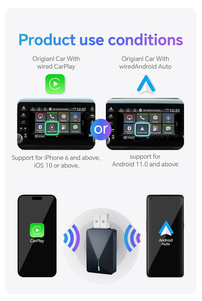 2025 Wireless CarPlay Smart Box – Plug & Play WiFi Adapter, Auto Connect, Wired to Wireless Android Upgrade