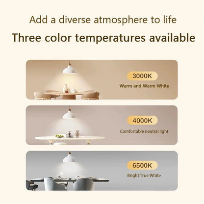 LED Light Bulbs - E27 E14 B22 220V Energy Saving SMD2835 Lamps for Indoor Home Bedroom Lighting