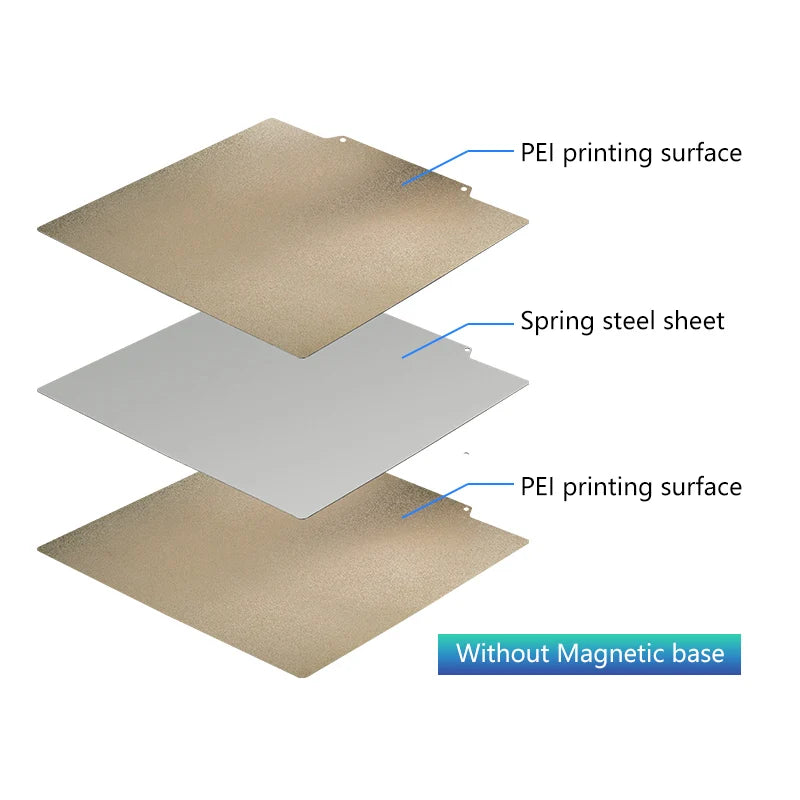 PEI Magnetic Build Plate 235x235mm Spring Steel 3D Printer Bed Sheet for Ender 3 V2, Ender 3, Ender 5, Neptune 4 Pro Heated Bed Upgrade