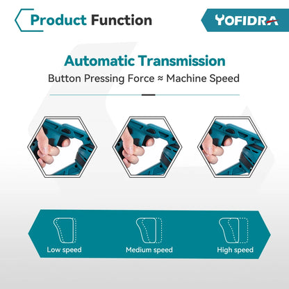 YOFIDRA 3000W Brushless Reciprocating Saw — 4-Blade Multifunction Metal, Wood & Pipe Cutter for 18V/21V Battery
