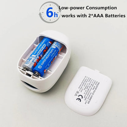 Medical Finger Pulse Oximeter – Oxygen Saturation, Heart Rate Monitor for Adults and Children, Pediatric Health Care Tool