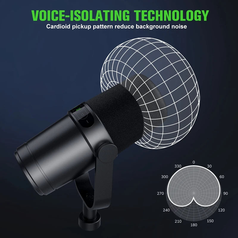 Professional Dynamic Microphone – Selectable Frequency Response Mic for Studio Recording & Performance Vocals, Compatible with Shure SM7B