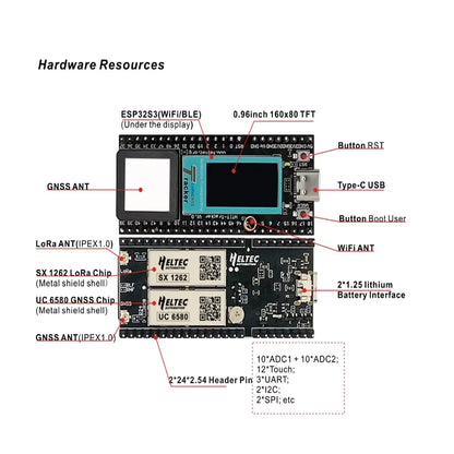Heltec Meshtastic LoRa Node Dev Boards - V3 V4 T114 ESP32 nRF52840 SX1262 868/915MHz