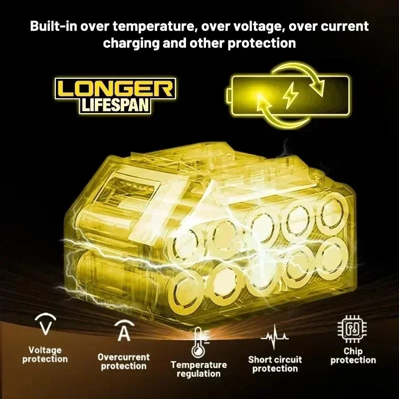 DEWALT 20V 6Ah Lithium-Ion Battery - Rechargeable Power Tool Replacement Battery