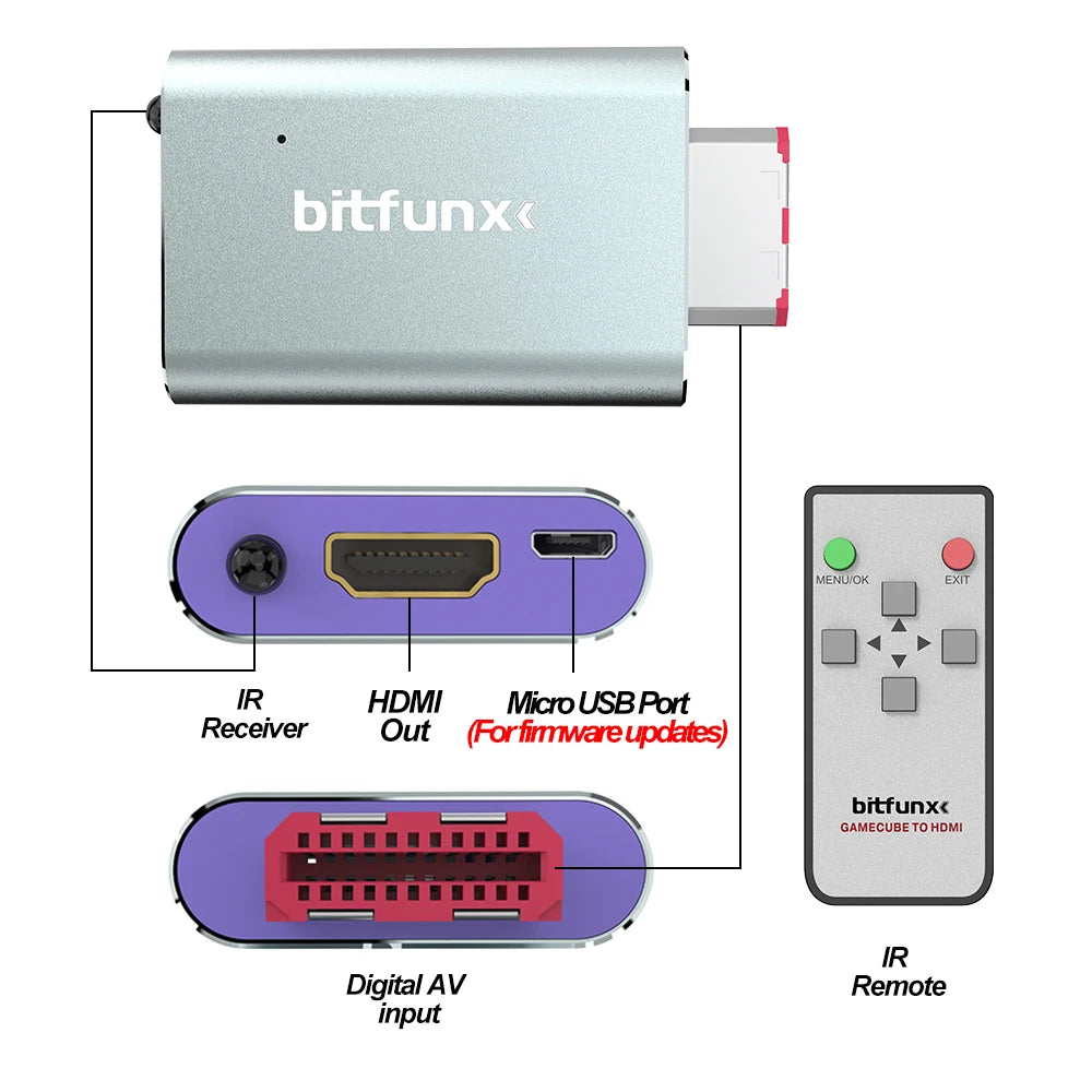 Bitfunx GC2HDMI Adapter – Digital AV to HDMI Converter for Nintendo GameCube NGC DOL-001 Console