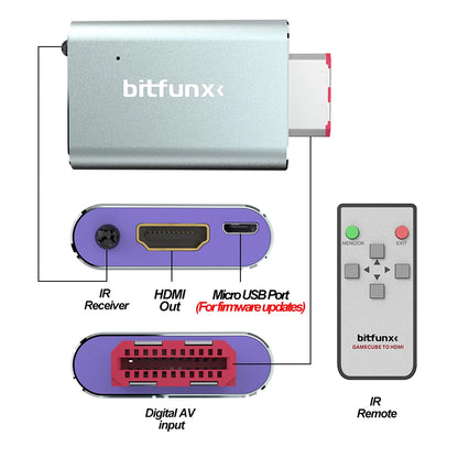 Bitfunx GC2HDMI Adapter – Digital AV to HDMI Converter for Nintendo GameCube NGC DOL-001 Console