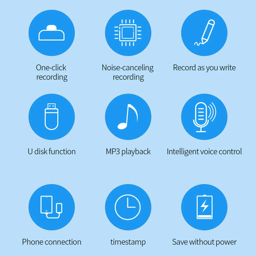 Digital Voice Recorder — 64GB/128GB Portable Professional Sound Dictaphone, Voice-Activated Audio Recording Pen & MP3 Player