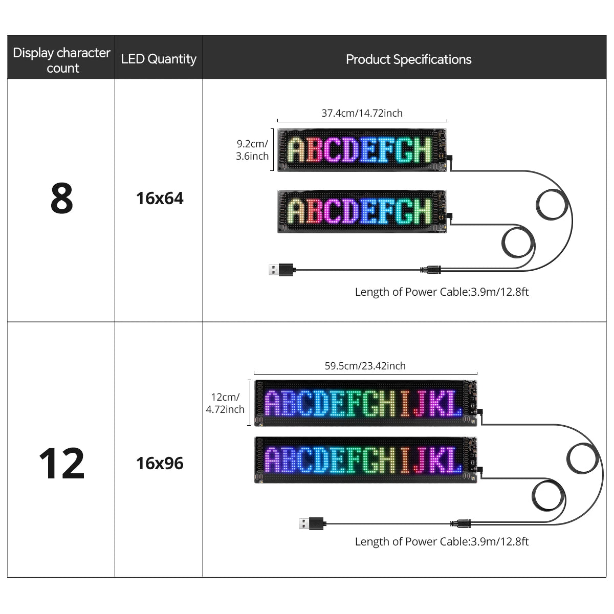 2PCS Programmable RGB LED Car Display Panels - DIY Scrolling Text, Pixel Matrix, Devil’s Eye Animation Lights for Cars and Trucks