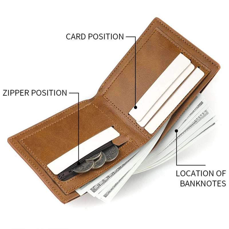 Retro Men’s PU Leather Wallet with Zipper – Classic Bi-Fold Business Card Holder with Multiple Pockets & Money Clip Slim Credit Card Wallet