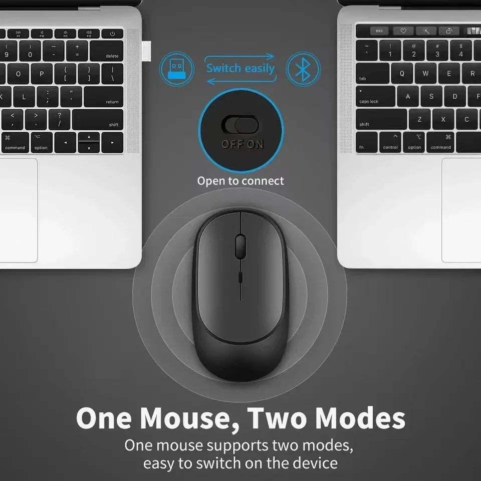 2.4GHz Wireless Gaming Mouse - Dual Modes, Bluetooth, Ultra-Low Power, Mute, Compatible with PC, Mac, and Laptops