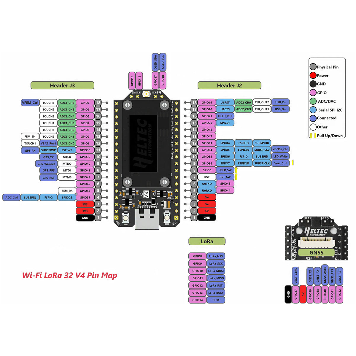 WiFi LoRa 32 V4.3 ESP32-S3 LoRa Node - SX1262 BLE Board with 28dBm Transmission Power, Meshtastic & LoRaWAN Support