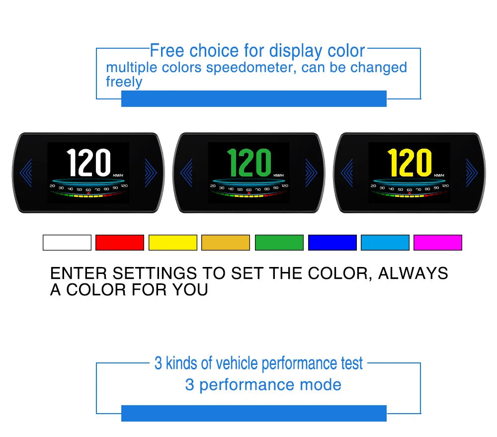 P12 Car OBD2 Head-Up Display — Dual System HUD, Smart Digital Meter for Speed, Fuel, Fault Codes & Driving Data