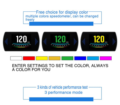 P12 Car OBD2 Head-Up Display — Dual System HUD, Smart Digital Meter for Speed, Fuel, Fault Codes & Driving Data