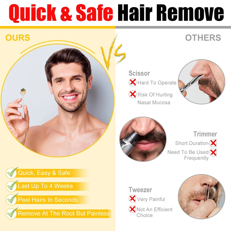 Portable Nose Hair Removal Wax Set - Painless Paper-Free Wax Beans Kit for Men & Women