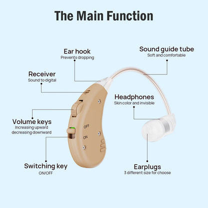 Digital Hearing Amplifiers - Invisible Rechargeable Hearing Aid Set with USB Charging Dock