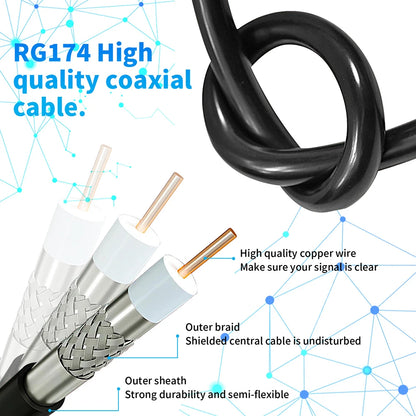 HD Digital TV Antenna - 50 Miles Amplified Signal Booster VHF/UHF Antenna for 4K & 1080P TVs