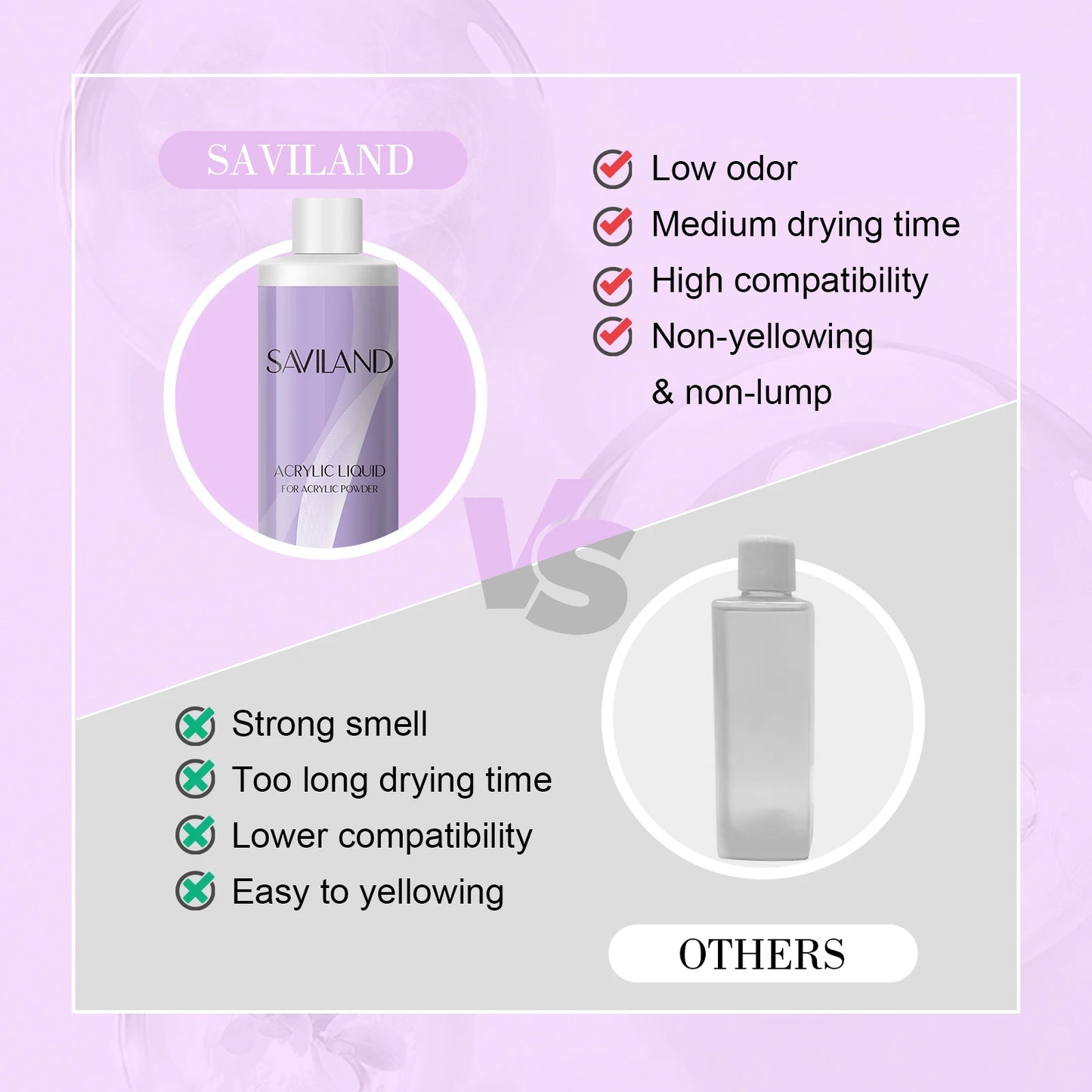Saviland Acrylic Nail Liquid Monomer – 180ml/500ml Professional Crystal Liquid for DIY Nail Art