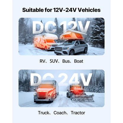 SucceBuy 8KW Diesel Air Heater – DC12-24V Parking Heater with Remote & Pre-Heating for RV, Truck & Camper