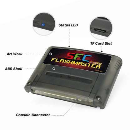 Super SFC 3000-in-1 Game Card with 8GB TF Card for Nintendo SNES Console