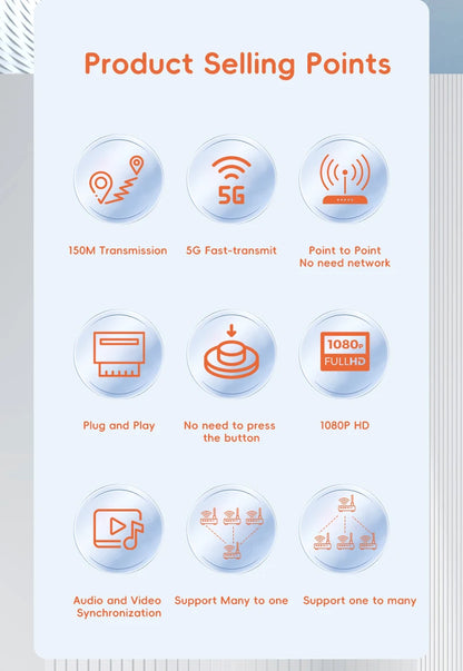 1080P 150m Wireless HDMI Extender – 1 TX to 4 Splitter, Video Transmitter & Receiver for PS4, Camera, Laptop, PC, TV, Monitor & Projector