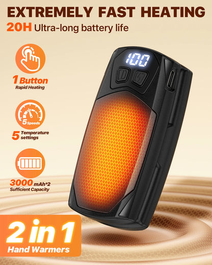 2-Pack Rechargeable Hand Warmers 2000mAh – Electric Pocket Heater for Christmas, Outdoors, Hunting, Golf & Camping