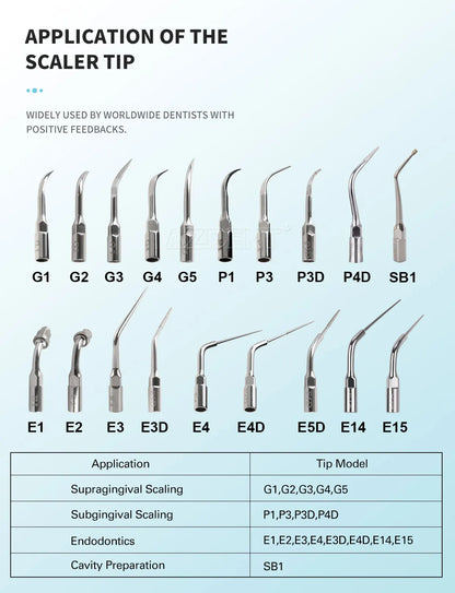 AZDENT 5pcs Dental Scaler Tips – Compatible with EMS, WOODPECKER, SATELEC, DTE, NSK Ultrasonic Scalers