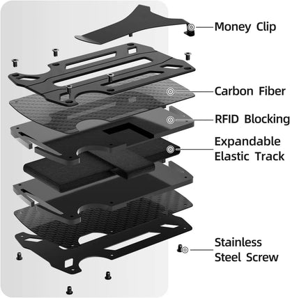 Metal Wallet for Men – Minimalist Slim RFID Blocking Carbon Fiber Front Pocket Wallet with Card Holder & Money Clip