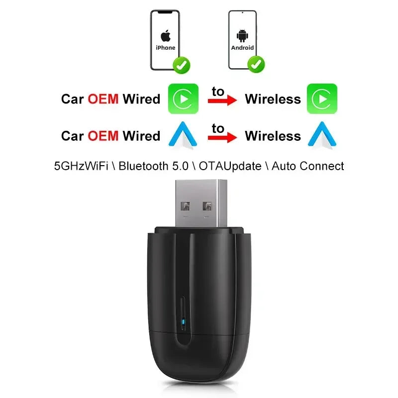 FLIXIVI 2025 2-in-1 Dual Interface Wireless CarPlay/Android Auto Adapter – Smart Mini Box, Plug & Fast Connect, Universal