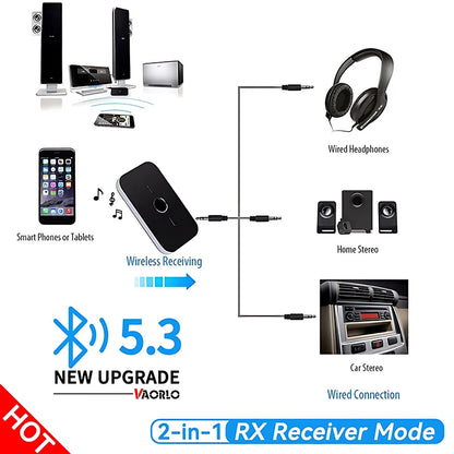B6 2-in-1 Bluetooth 5.3 Audio Transmitter & Receiver | 3.5mm AUX RCA USB Wireless Adapter for Car, PC, TV, Headphones