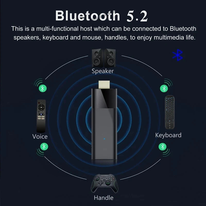 Q12 Mini TV Stick Android 14 – Quad-Core ATV Smart TV Box 4GB RAM 64GB/128GB ROM WiFi 2.4G & 5G Global Streaming