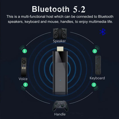 Q12 Mini TV Stick Android 14 – Quad-Core ATV Smart TV Box 4GB RAM 64GB/128GB ROM WiFi 2.4G & 5G Global Streaming