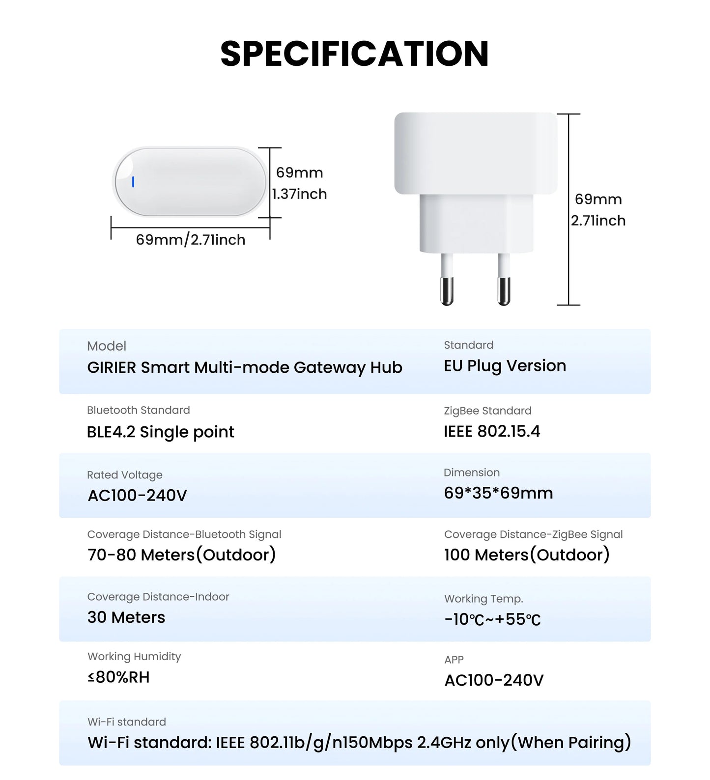 GIRIER Tuya ZigBee Gateway Hub – Plug-in Multi-Mode Bridge, Bluetooth Mesh Hub for Smart Home Automation