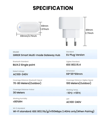 GIRIER Tuya ZigBee Gateway Hub – Plug-in Multi-Mode Bridge, Bluetooth Mesh Hub for Smart Home Automation