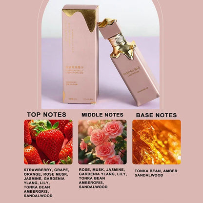 Arabian Women’s Perfume Spray - Rich Caramel Vanilla Floral Fruity Fragrance with Long Lasting Fresh Scent