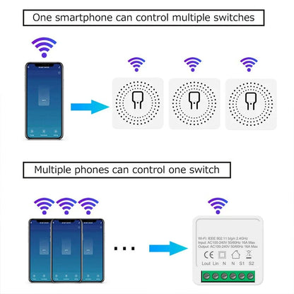16A Mini Smart Breaker – Voice Control WiFi Switch for HomeKit, Siri, Alexa, Google, Tuya with Power Monitor