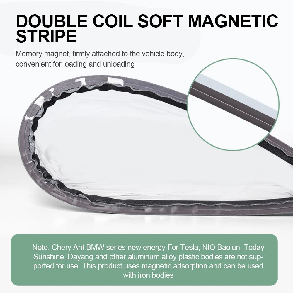 Car Charging Magnetic Cover - Electric EV Charger Plug Port Protection - Dustproof and Rainproof Covers for Outdoor Electric Vehicle Charging