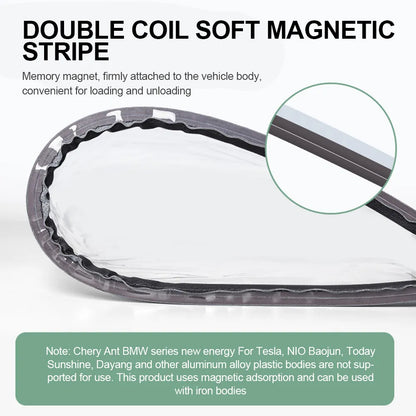 Car Charging Magnetic Cover - Electric EV Charger Plug Port Protection - Dustproof and Rainproof Covers for Outdoor Electric Vehicle Charging