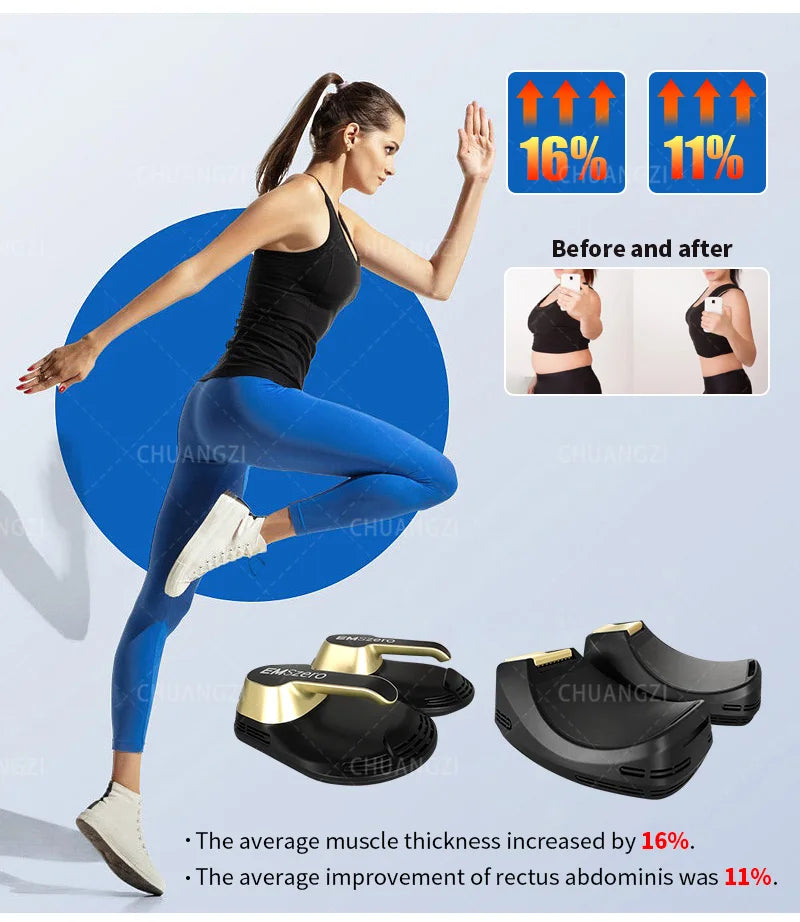 EMSzero 15Tesla 6500W NEO Muscle Sculpting Machine - Electromagnetic Fat Burning and Body Slimming Therapy