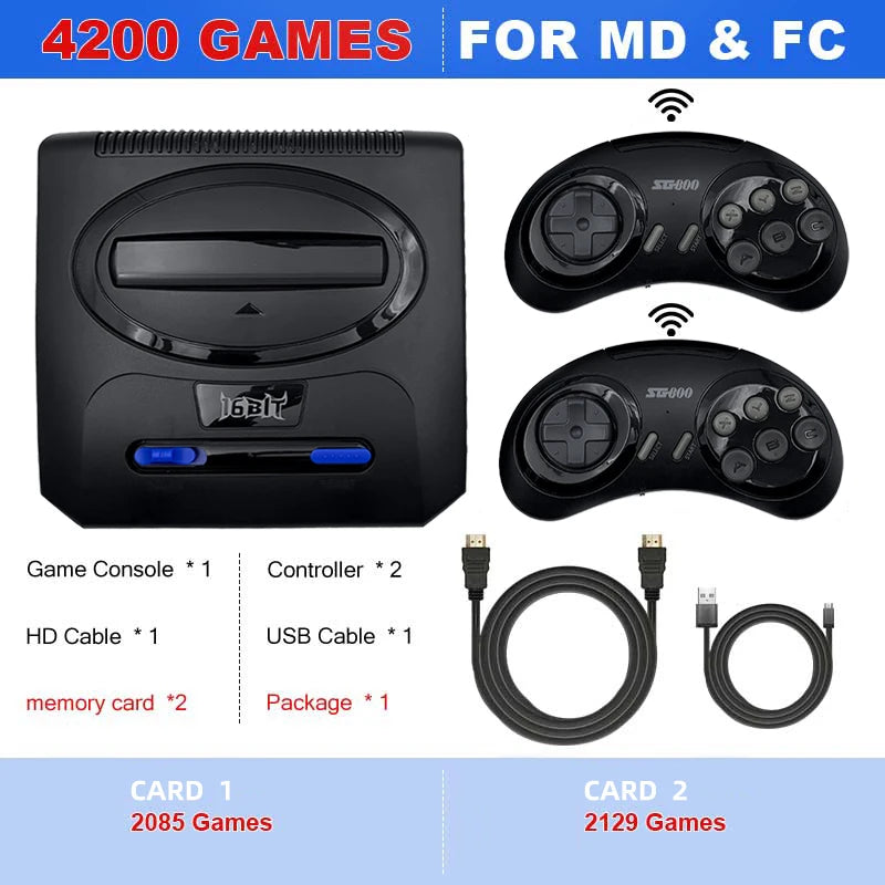 16-Bit Retro Sega MD Game Console – HDMI Output for Sega Mega Drive, Genesis & Dendy Classic Video Game System