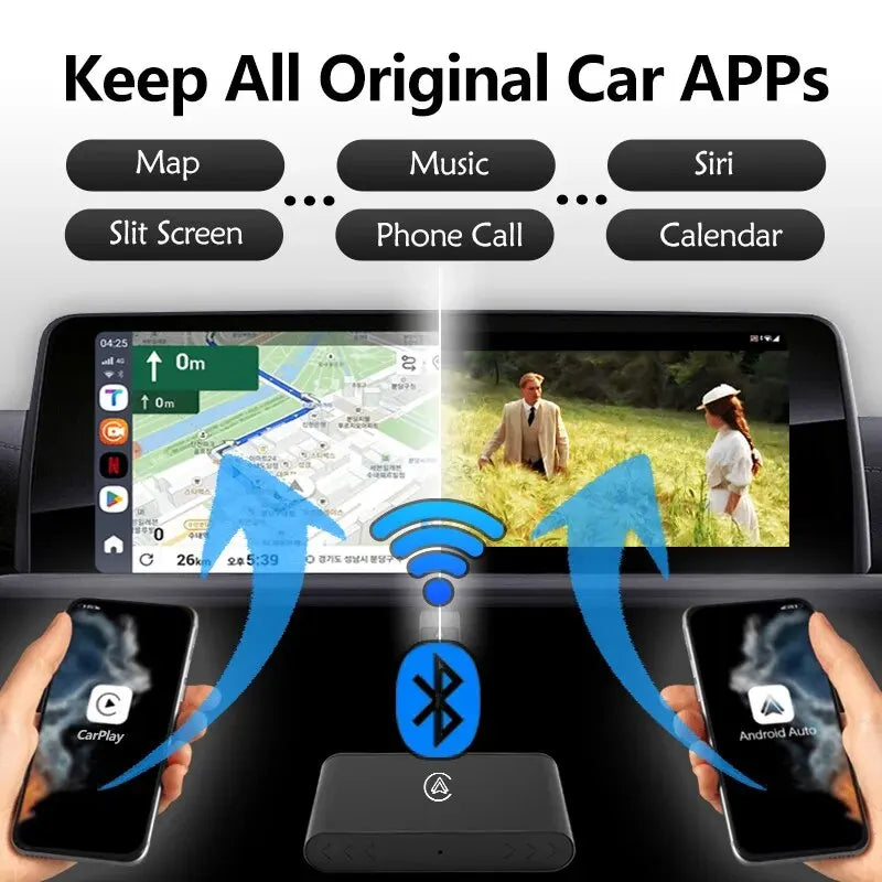 New 2 in 1 Wireless CarPlay and Android Auto Mini Box Adapter – USB/Type C Dongle for Wired to Wireless Conversion, Plug and Play