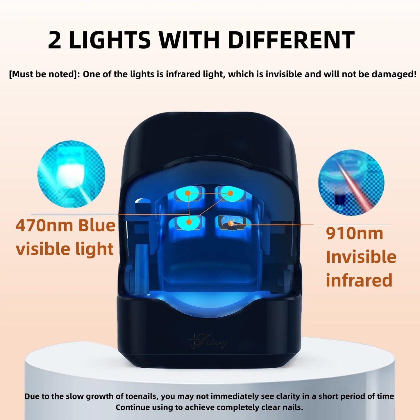 Nail Fungus Cleaning Light Device – USB Charge, 905nm Infrared & 470nm Blue Light for Onychomycosis Treatment