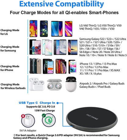 200W Fast Wireless Charger Pad — Induction Charging for iPhone 16/15/14/13/XS Max/Mini/X/XR & Samsung Xiaomi Huawei